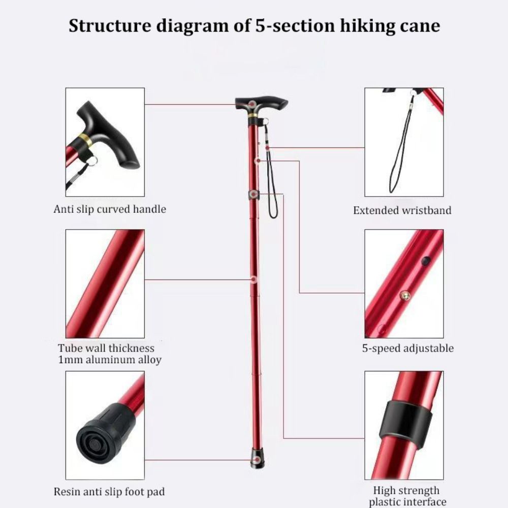 Lekkie, teleskopowe kije trekk – Trekking Pole Carbon recenzja i cena