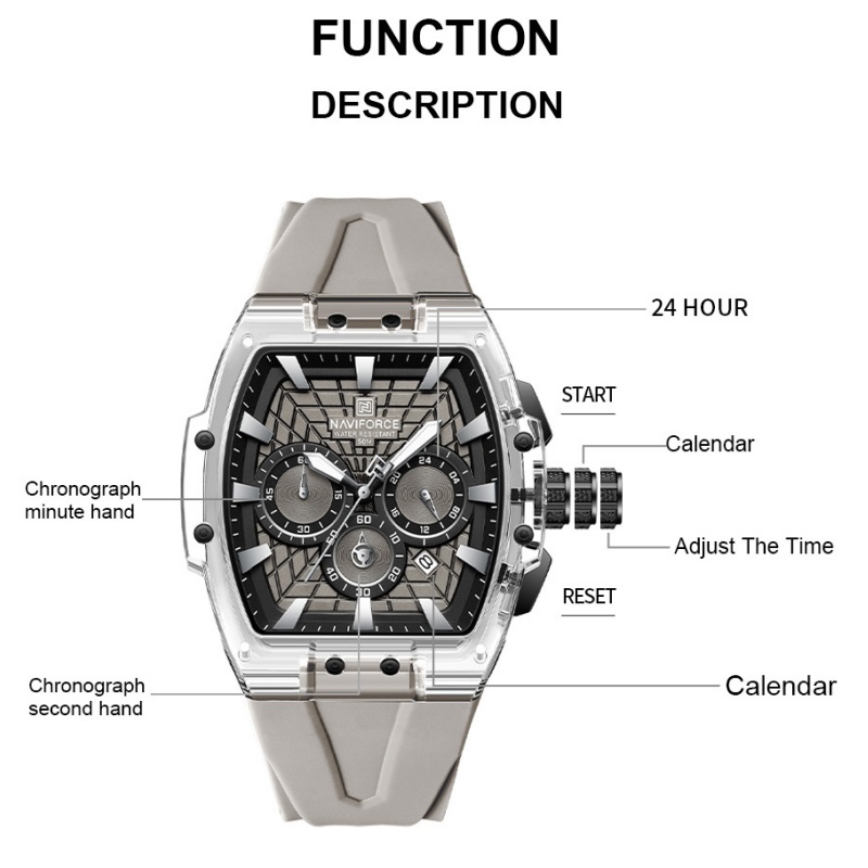 NF6113 NAVIFORCE Męski Wielofu – Running Watch recenzja i cena